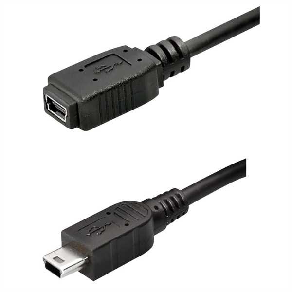 Extension USB 1m p. Falk F4 2nd Edition